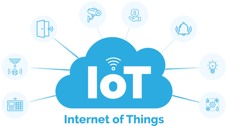 Internet of Things (IoT)