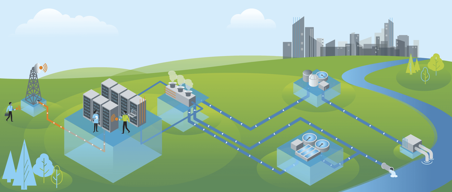 Water Consumption
